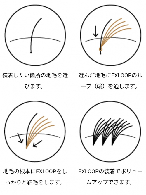 守山区志段味にある美容室Ritta ヘアループ